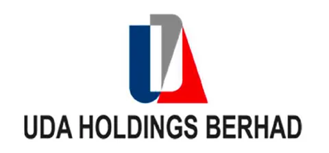 UDA Holdings Berhad